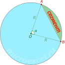 Как найти площадь сегмента круга: формулы через радиус и угол сектора